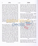 Afas Tzedek -