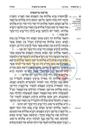 Artscroll Jaffa Edition All Hebrew Tanach - Pocket Size Hardcover