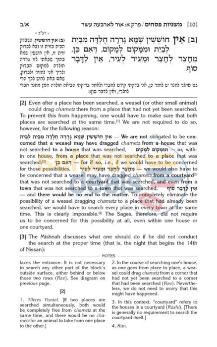 Artscroll Schottenstein Mishnah Elucidated Seder Kodashim - Vol. 1