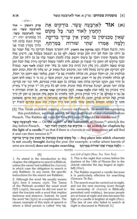 Artscroll Schottenstein Mishnah Elucidated Seder Kodashim - Vol. 1