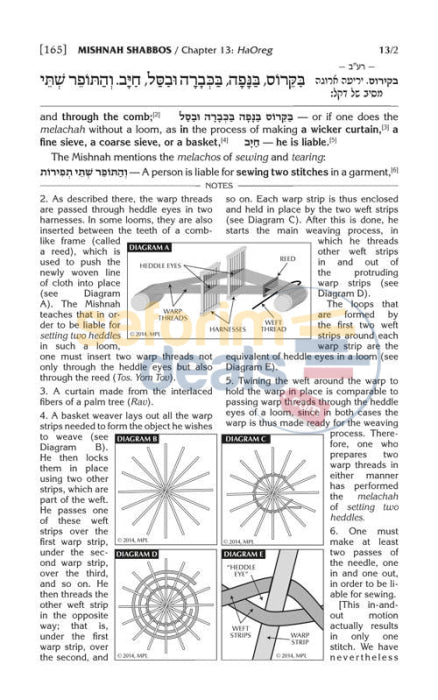 Artscroll Schottenstein Mishnah Elucidated Seder Nezikin - Vol. 2