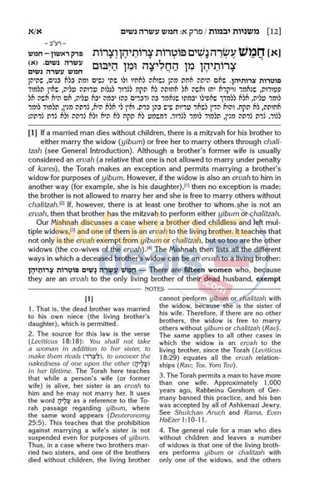 Artscroll Schottenstein Mishnah Elucidated Seder Kodashim Personal Size - 6 Vol. Set