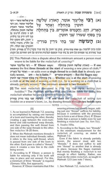Artscroll Schottenstein Mishnah Elucidated Seder Kodashim Personal Size - 6 Vol. Set