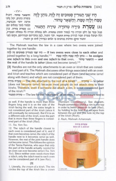 Artscroll Schottenstein Mishnah Elucidated Seder Tohoros - Vol. 1