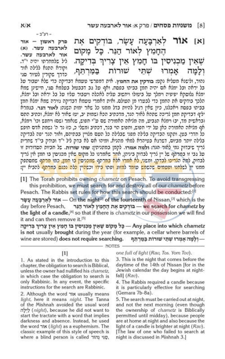Artscroll Schottenstein Mishnah Elucidated Seder Zeraim - Vol. 3