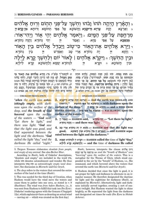 Artscroll Zichron Meir Edition Of Targum Onkelos - Bereishis