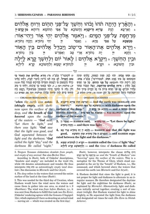 Artscroll Zichron Meir Edition Of Targum Onkelos Devarim - Full Size