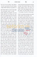 Bas Ayin -