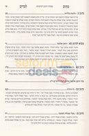 Batim Levadim - 2 Vol. Set