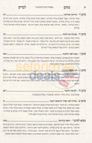 Batim Levadim - 2 Vol. Set