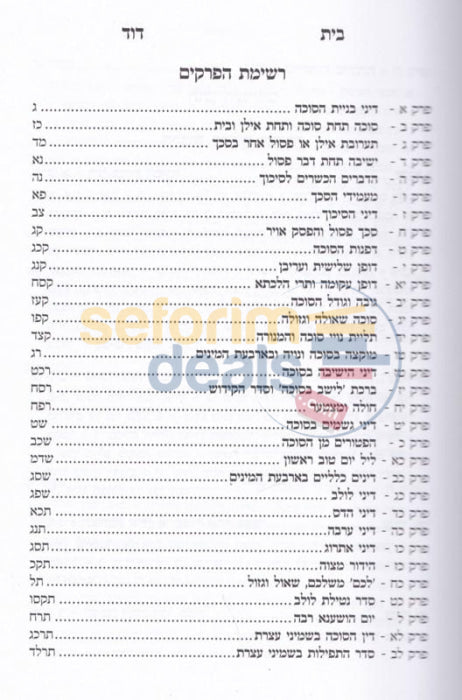 Beis Dovid - Hilchos Chag Hasukkos