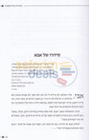 Beosios Shel Mashpia -