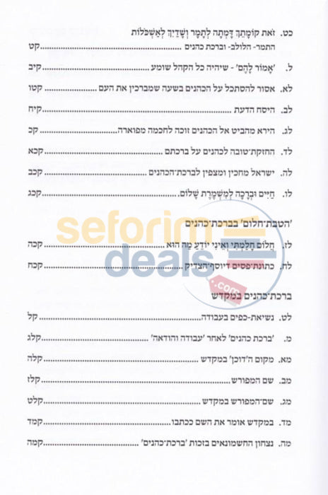 Birchas Kohanim Bahavah -