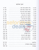 ברכת יום טוב