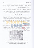 Bshaarei Hamikdash -