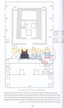 ביאורים על ציורי הרמב’ם