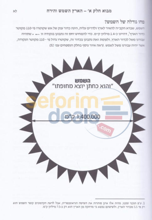 Chazon Shamayim -