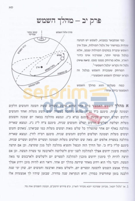 Chazon Shamayim -