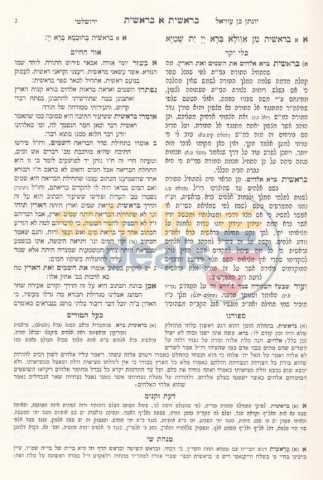 Chumash Mikraos Gedolos - 5 Vol. Set