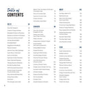 Dinner Done - Vol. 2