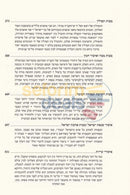 Derech Hamitzvosecha Hamevoar -