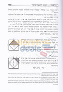 Din Vcheshbon -