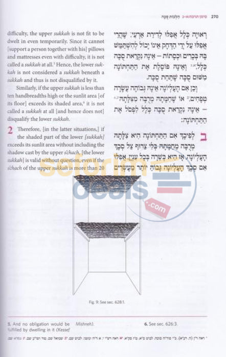 New Edition: English Alter Rebbe Shulchan Aruch - Vol. 10