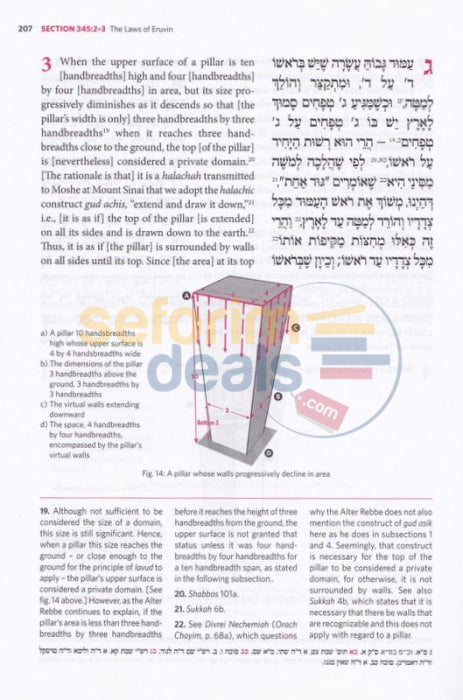 English Alter Rebbe Shulchan Aruch - Vol. 6 Hilchos Shabbos Part 3 Eruvin