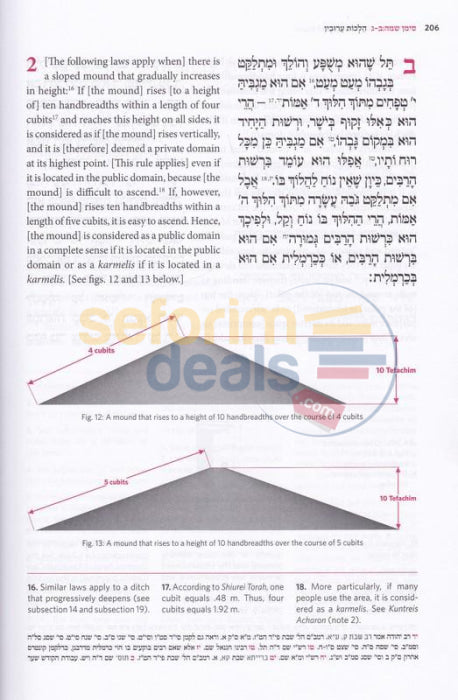 English Alter Rebbe Shulchan Aruch - Vol. 6 Hilchos Shabbos Part 3 Eruvin