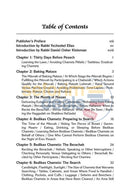 English Kovetz Halachos - Pesach