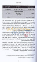 Haketz -