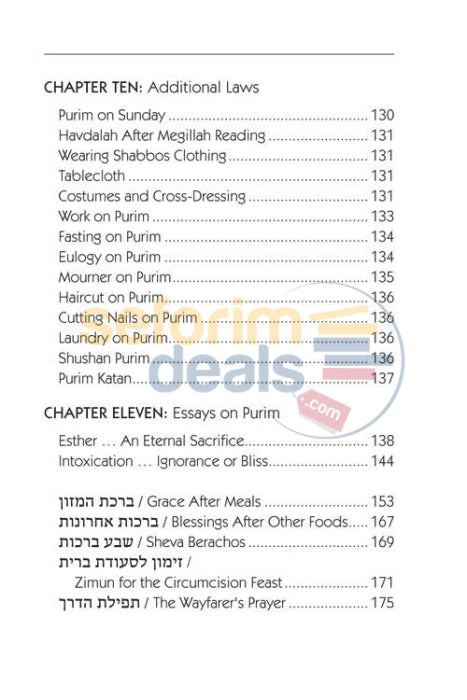 Halachic Handbook: The Laws Of Purim