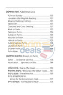 Halachic Handbook: The Laws Of Purim