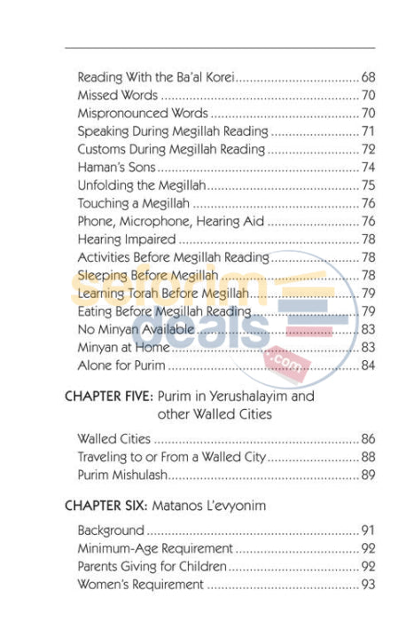 Halachic Handbook: The Laws Of Purim