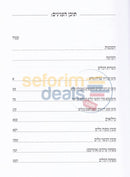 Kashrus Hakelim -