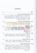 Kitzur Halachos Hakashrus Kelim -