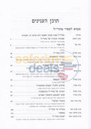 Mavo Vhosafos Lsifrei Maharil -