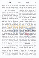 Minchas Asher - Bava Kama