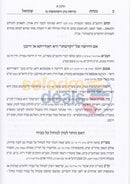 Minchas Shmuel - 2 Vol. Set