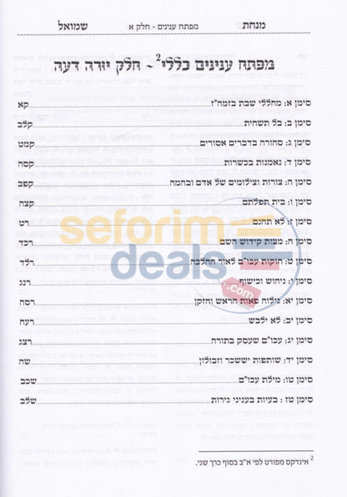 Minchas Shmuel - 2 Vol. Set