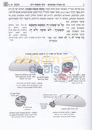 Mishnah Behirah - Uktzin
