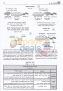 Mishnah Behirah - Uktzin