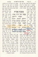 Mishnayos Beruros Avos -