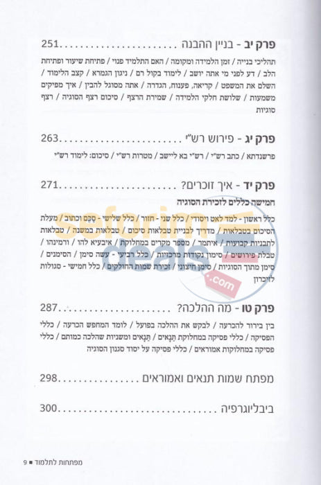 Mafteichos Ltalmud -