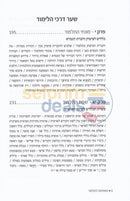 Mafteichos Ltalmud -