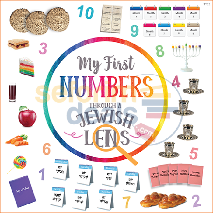 My First Numbers Through A Jewish Lens