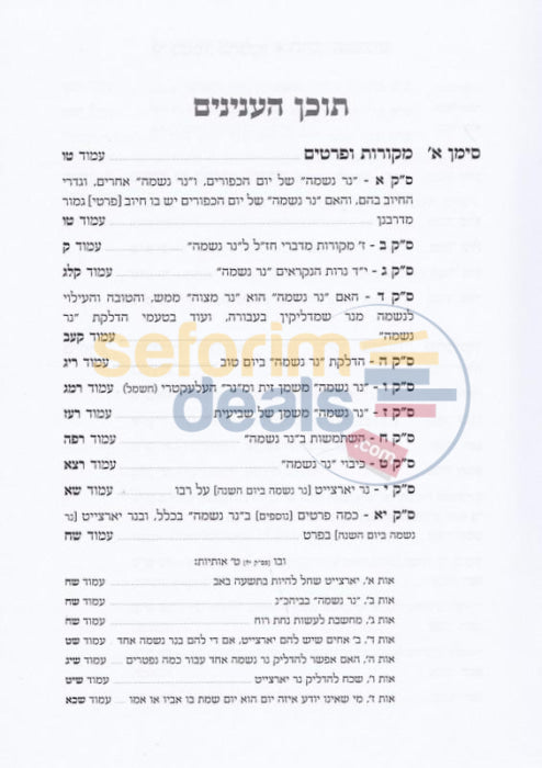 Ner Neshama Bhalacha -