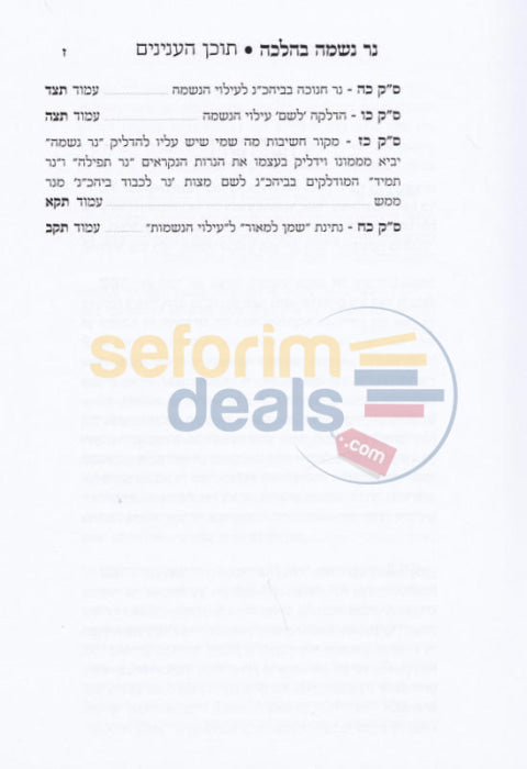 Ner Neshama Bhalacha -