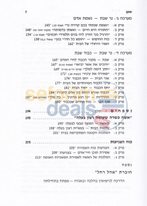 Ohel Rochel -