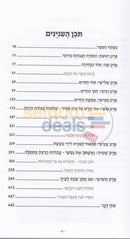 Ohr Chadash -